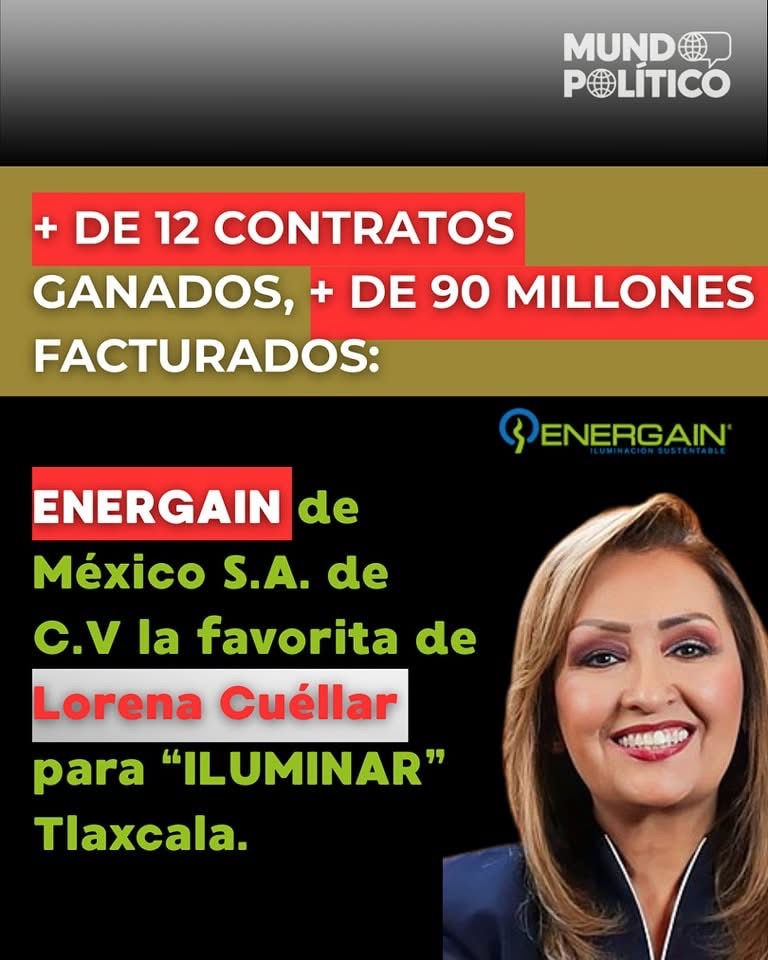 ENERGAIN, el negocio que “alumbra” la corrupción: más de 90 millones en contratos, luminarias fundidas y silencio del INAH en Tlaxcala