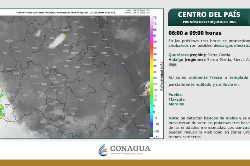 Lunes entre neblina y cielos nublados: Tlaxcala inicia semana con ambiente fresco y amenaza de chubascos